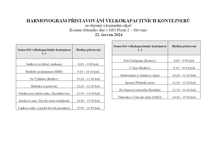 Harmonogram 22.6.2024