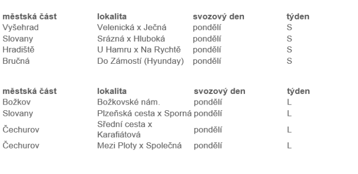 Harmonogram Harmonogram